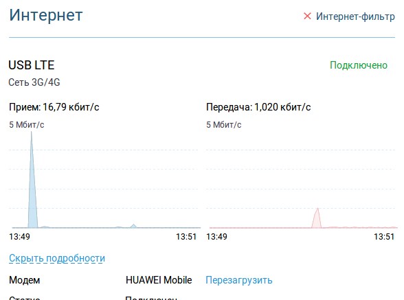 Как подключить USB модем к роутеру: пошаговая инструкция