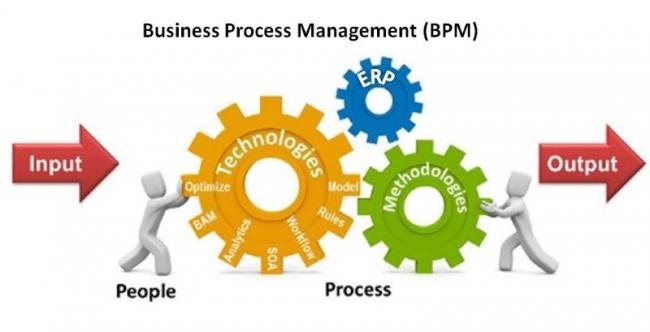 biznes-processy.jpg
