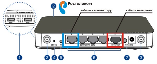 nastroyka-zyxel-keenetic-giga2-vid.jpg