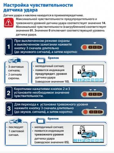 Nastrojka-chuvstvitelnosti-datchika_opt.jpg