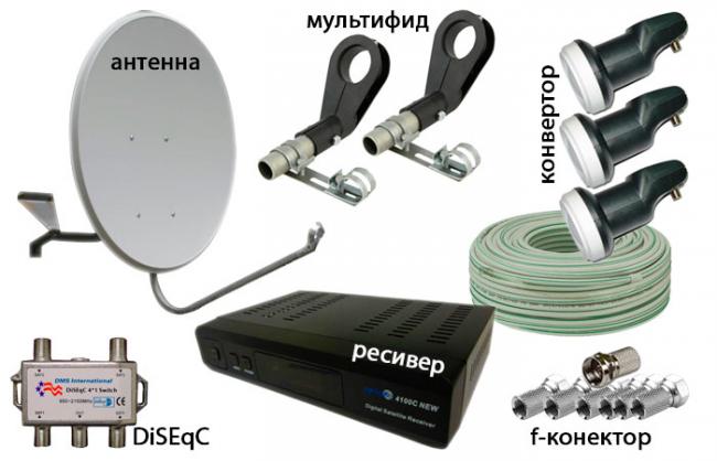 oborudovanie_dlja_nastroyki_sputnikovoy_antenni_na_tri_sputnika.jpg