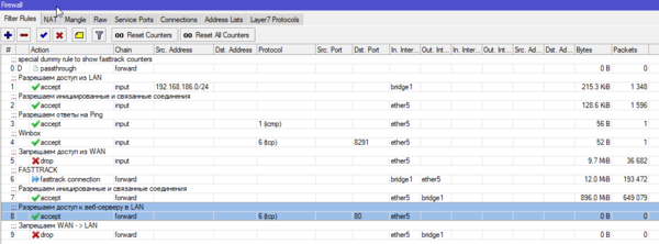 mikrotik-port-forwarding-004-thumb-600xauto-9821.png