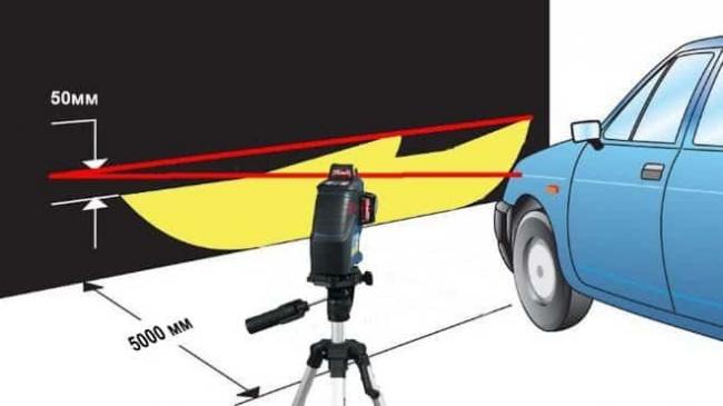 avtomaticheskij-process-regulirovaniya.jpg