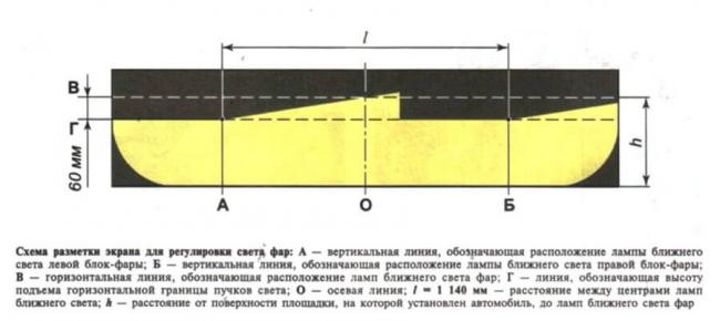 как-должны-правильно-светить-фары-на-ниве-шевроле-900x402.jpg