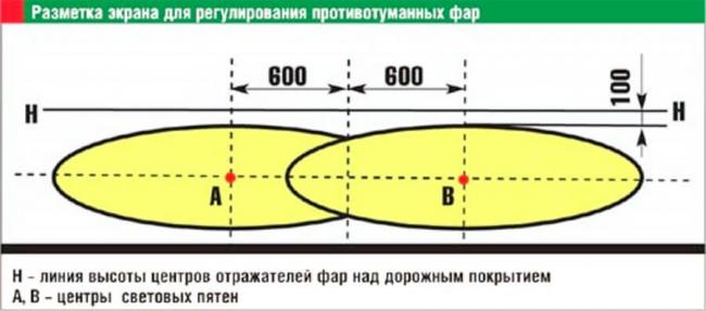 как-должны-светить-противотуманки-нивы-шевроле-900x398.jpg