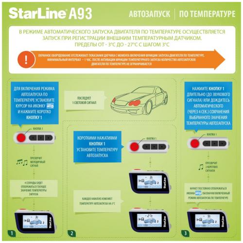 Старлайн-А93-запуск-по-температуре-1-1024x1024.jpg