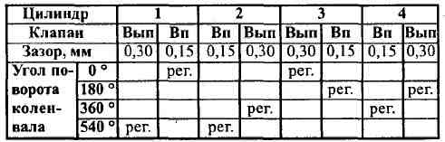 kak-otregulirovat-nastroit-inghektor-4.jpg