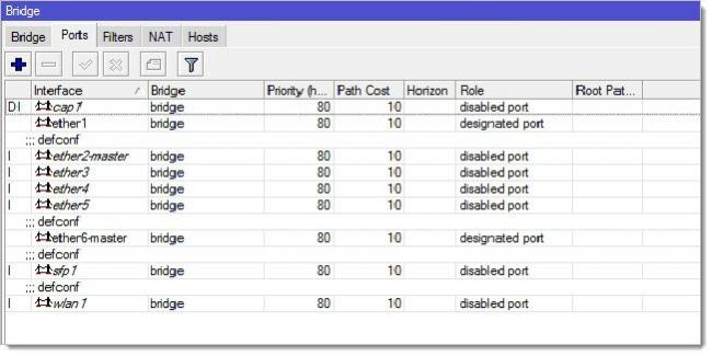 bridge-rb2011-ports.jpg