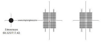 Stevenson+alignment+protractor.jpg