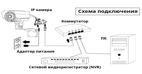 sxema_podkluxheniay_registratora.jpg