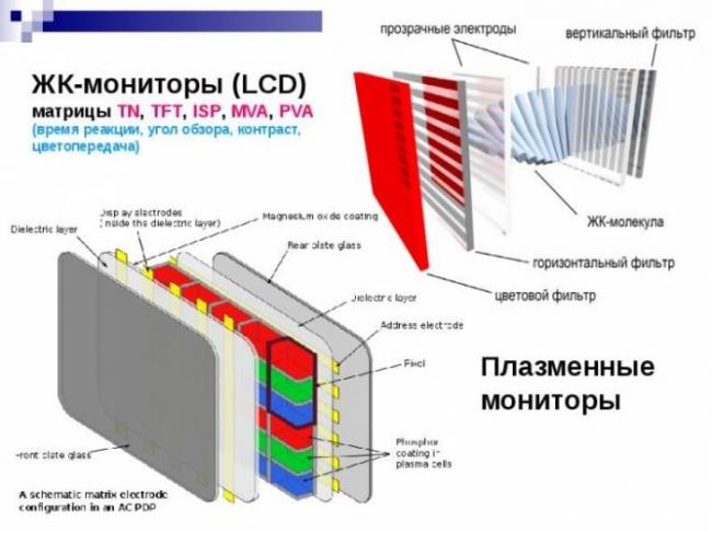 televizory-polar-harakteristiki-luchshie-modeli-sovety-po-ekspluatacii-i-remontu-12.jpg