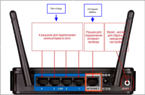 1-Vneshnij-vid-modeli-i-ee-gnezda-300x197.png