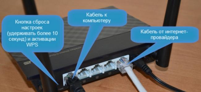 Nahodim-WAN-razem-i-vstavljaem-kabel-internet-provajdera.jpg