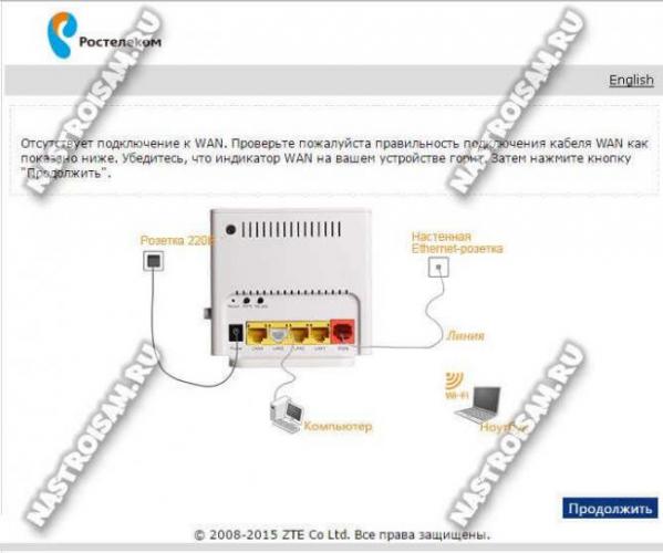 zte-first-connect.jpg