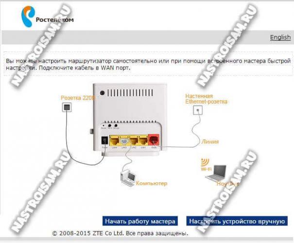 pasword-setup-choise.jpg