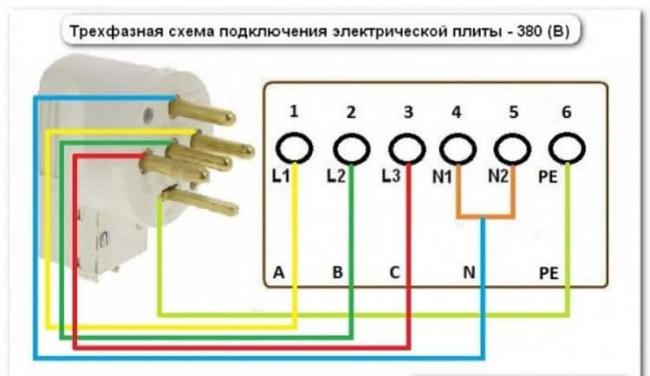 trehfaznaya-shema-podklyucheniya-elektroplity.jpg