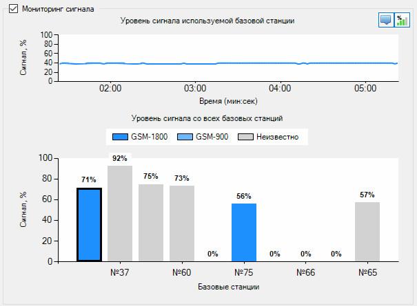 nastroyka-modema-lers-14.jpg