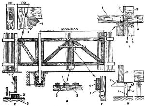 чертеж-ворот-2-300x219.jpg