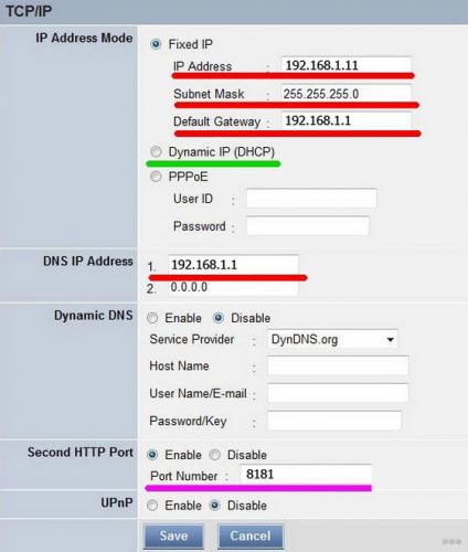 Настройка IP-камеры видеонаблюдения: подключить и настроить