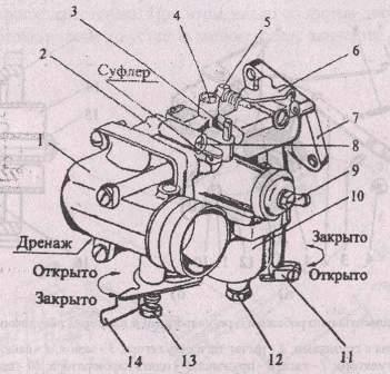 Ustrojstvo-karbyuratora-motobloka-chertezhi.jpg