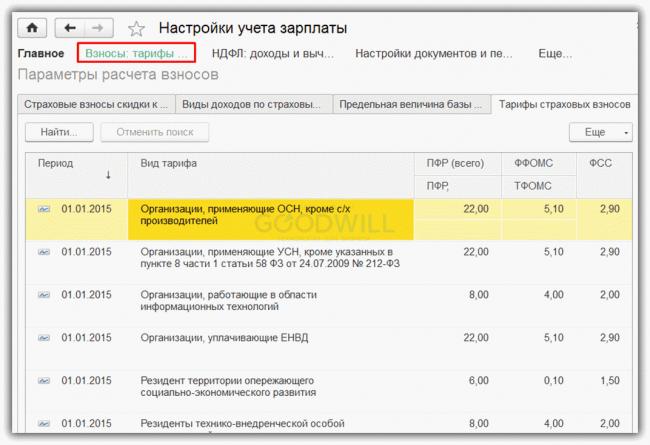 tarifyi-strahovyih-vznosov-v-nastroyka-zarplatyi.png