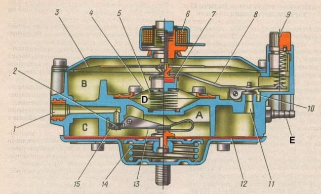 Ustroystvo_reduktora_Lovato_1-1024x620.jpg