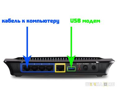 router-usb.jpg