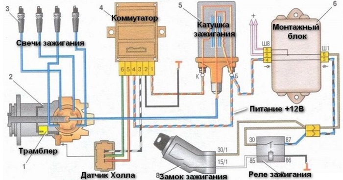 Kak-samostoyatelno-vystavit-zazhiganie-na-VAZ-2109-10.jpg