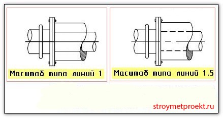 Настройка-типов-линии-для-AutoCAD-3.jpg