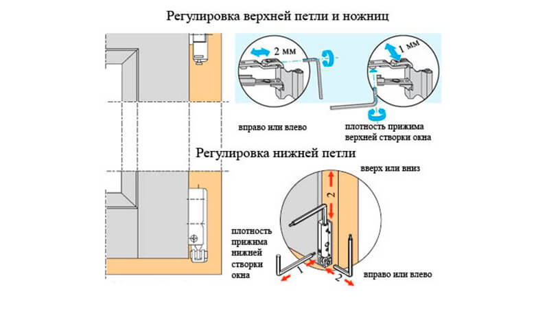 samostoyatelnaya-regulirovka-okon-k-zime-13.jpg