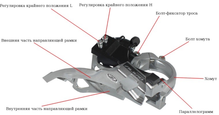 nastroika-perednego-perekluchatelya-12_0.jpg