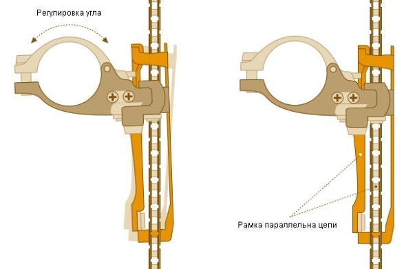 nastroika-perednego-perekluchatelya-8.jpg