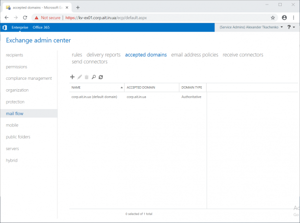 Обслуживаемые домены (accepted domains) Exchange
