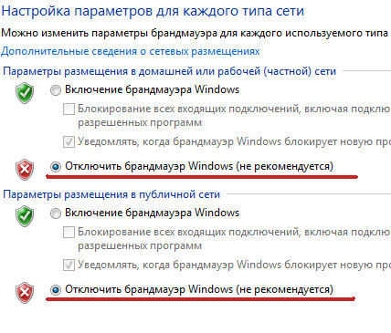 192.168.1.1 – вход в настройки роутера/модема, Wi-Fi, логин и пароль admin