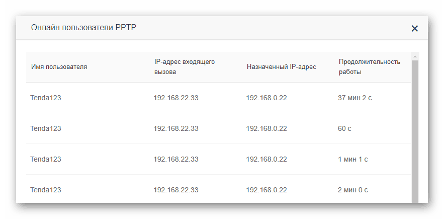 Prosmotr-udalennyih-polzovateley-onlayn-v-routere-Tenda.png