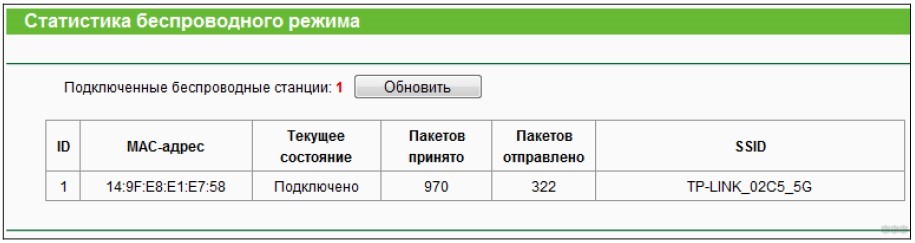 Как настроить роутер TP-Link как репитер Wi-Fi: все подробности