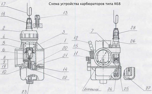 shema-ustrojstva-karbyuratora.jpg