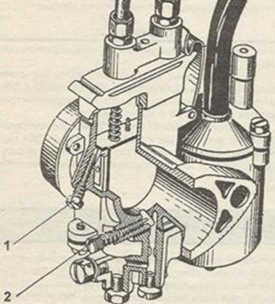 risunok-karbyurator-e1561043171895.jpg