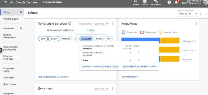 Гайд по настройке Google Рекламы (Google AdWords)