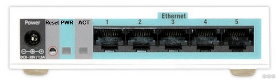 Сброс настроек MikroTik: сбрасываем пароль общим способом