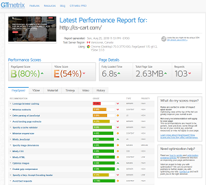 cs-cart%20performance%20300px.png