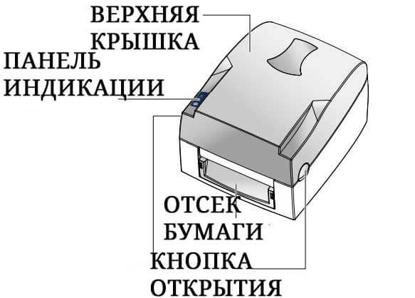 instrukciya-na-russkom-dlya-printera-etiketok-godex-g500-5304.jpg