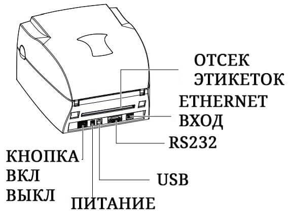 instrukciya-na-russkom-dlya-printera-etiketok-godex-g500-5305.jpg