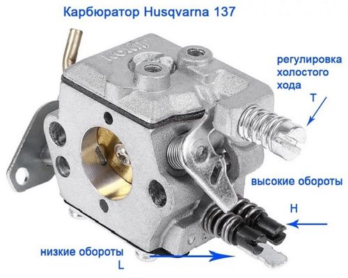 regulirovochnye-vinty-karbyuratora-huskvarna-1.jpg