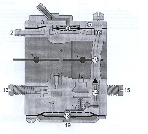 princip-raboty-karbyuratora-huskvarna.jpg