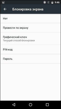 Выбор типа блокировки экрана
