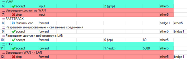 iptv-mikrotik-012-thumb-600xauto-9965.png