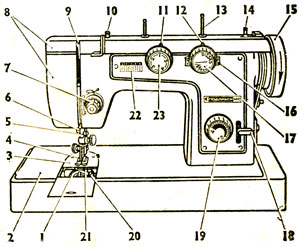 chayka-instrukzija-1.jpg