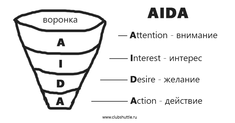 aida-www.clubshuttle.ru_.png