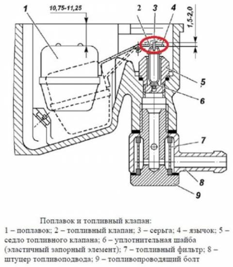 shema-poplovka-i-toplivnogo-klapana-e1581347027463.jpg